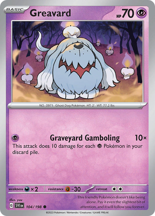 Greavard  - SVI 104/198