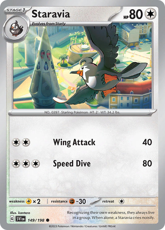 Staravia - SVI 149/198